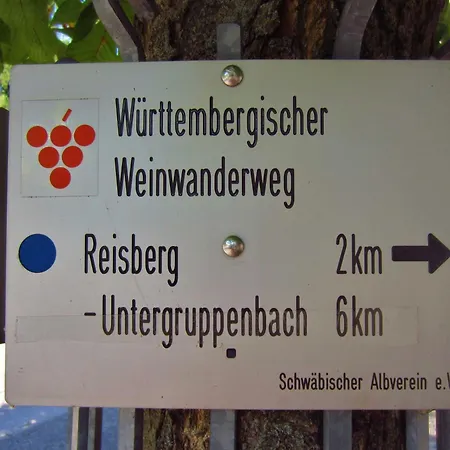 Pensjonat Gaestehaus Zum Wolffenturm